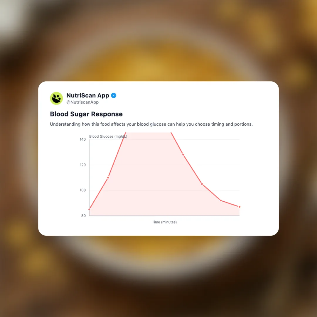 ms-1-ingredient-corn-flakes social card 5