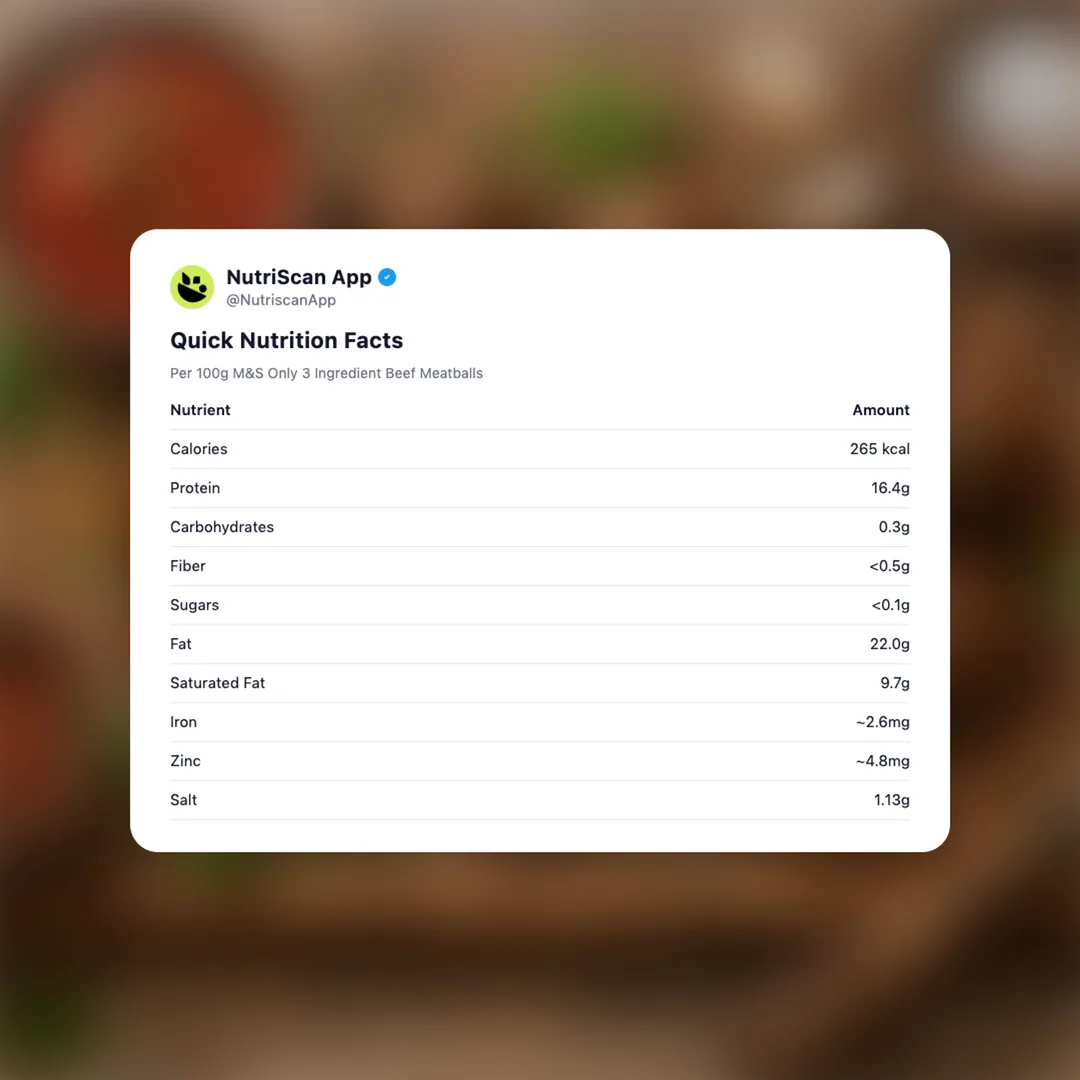 ms-3-ingredient-beef-meatballs social card 2