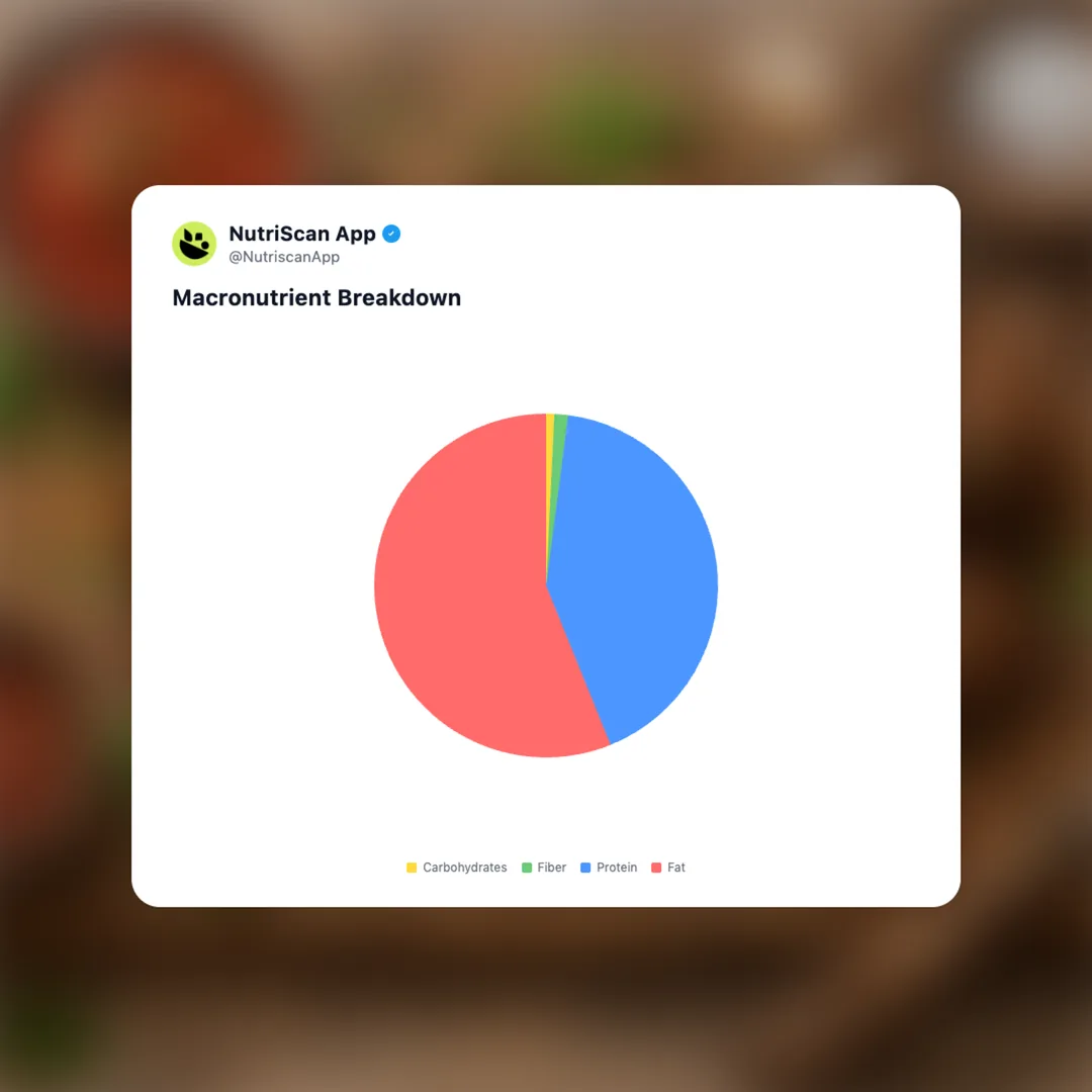 ms-3-ingredient-beef-meatballs social card 3