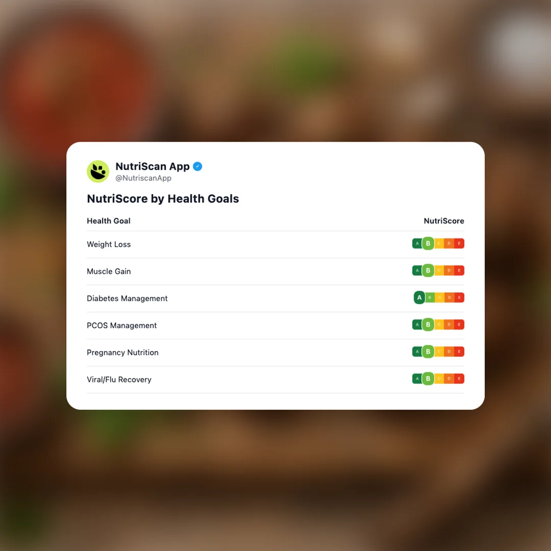 ms-3-ingredient-beef-meatballs social card 4