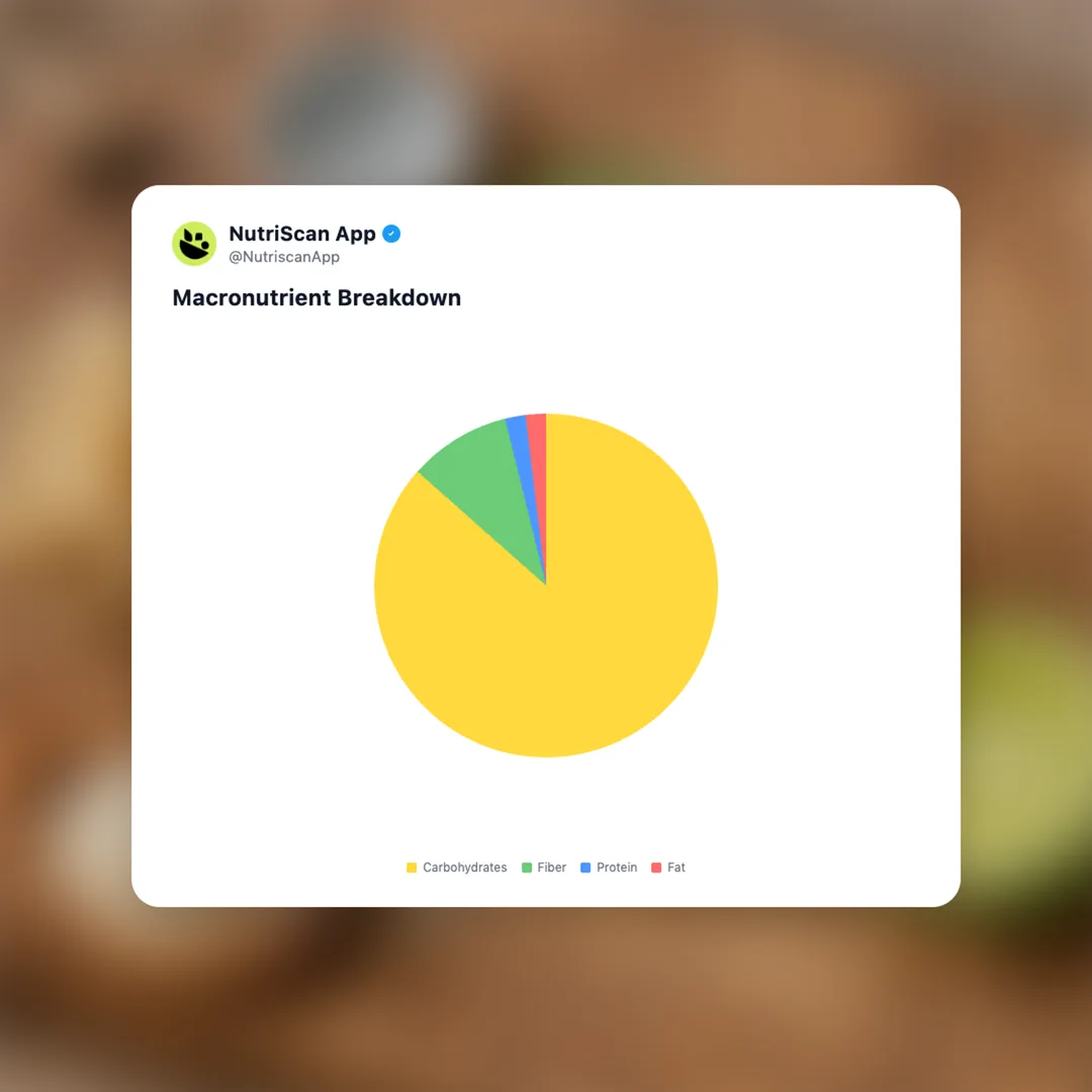 ms-cold-pressed-sea-moss-shot social card 3