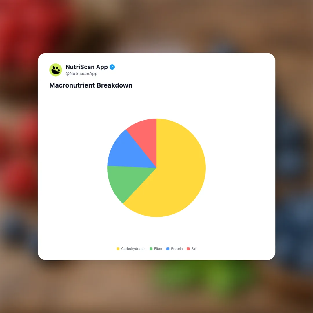 ms-good-gut-berry-kefir-shot social card 3