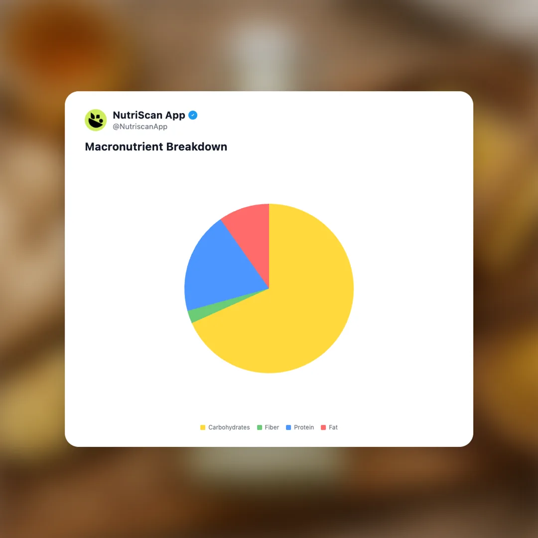 ms-good-gut-honey-ginger-kefir-drink social card 3