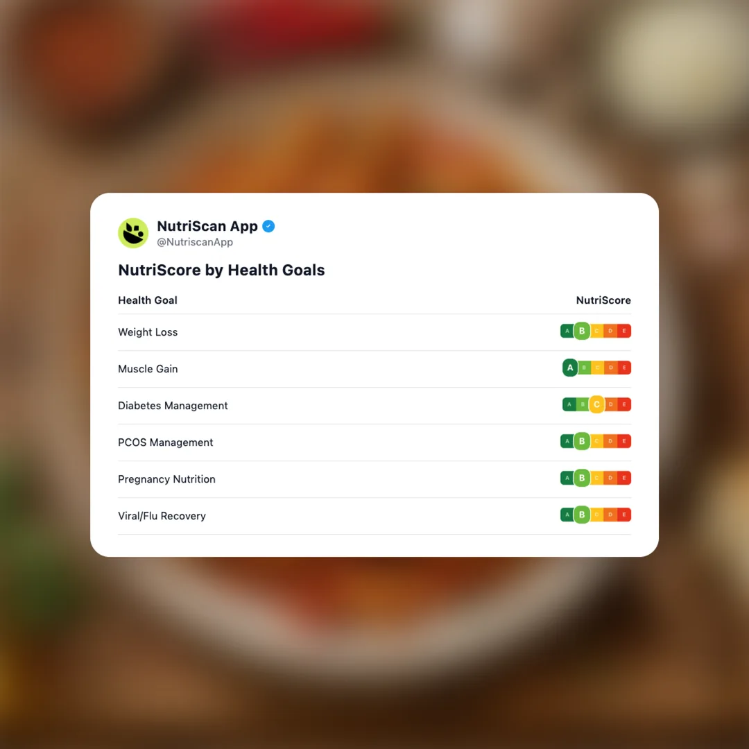 ms-high-protein-chicken-arrabbiata social card 4