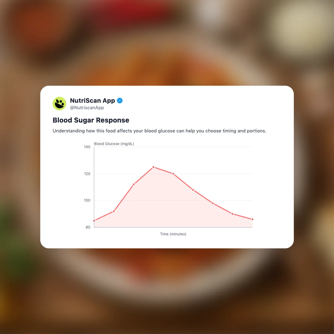 ms-high-protein-chicken-arrabbiata social card 5