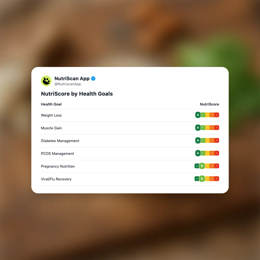 ms-high-protein-shot social card 4