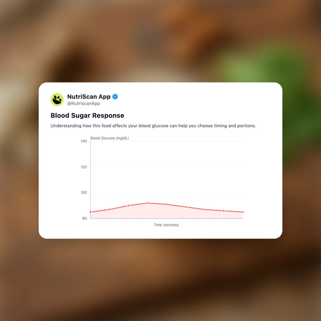 ms-high-protein-shot social card 5