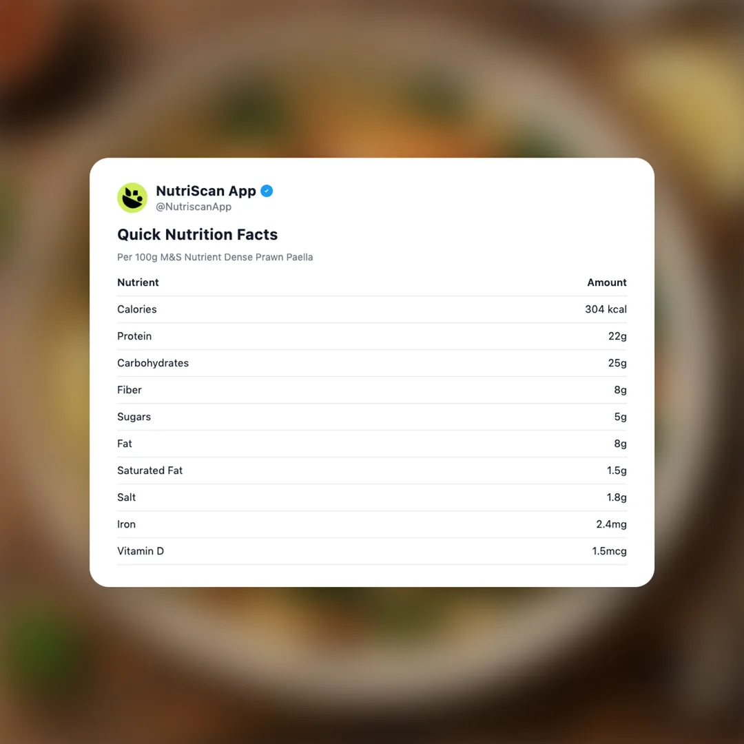 ms-nutrient-dense-prawn-paella social card 2