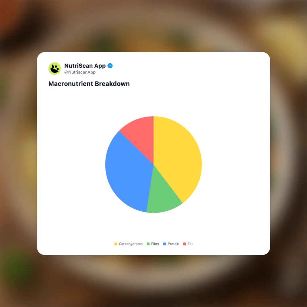 ms-nutrient-dense-prawn-paella social card 3