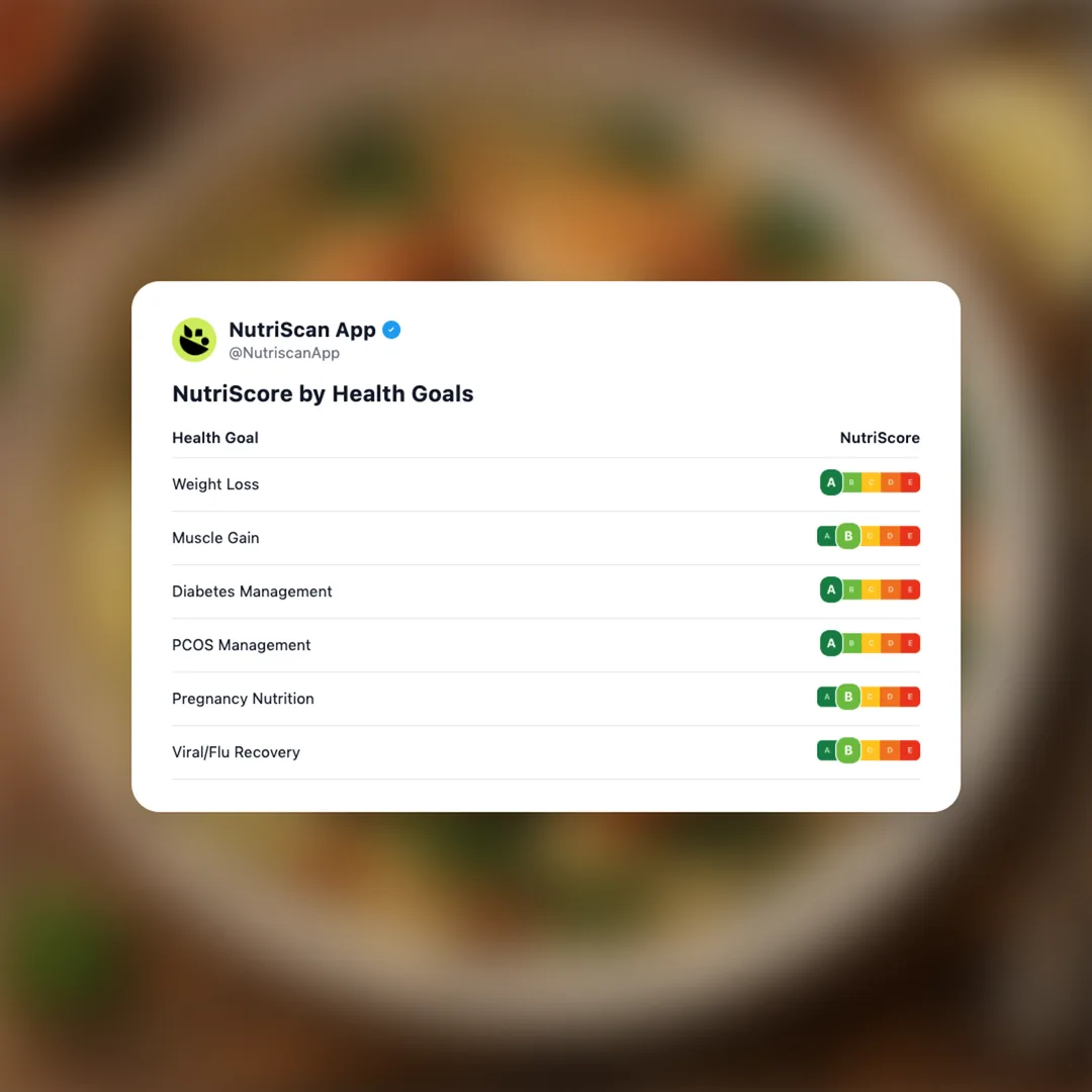 ms-nutrient-dense-prawn-paella social card 4