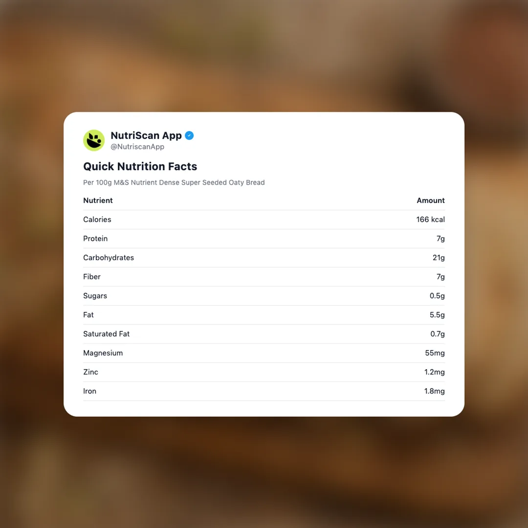 ms-nutrient-dense-super-seeded-oaty-bread social card 2