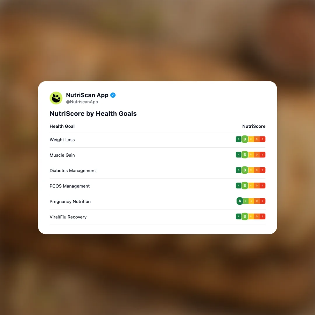 ms-nutrient-dense-super-seeded-oaty-bread social card 4