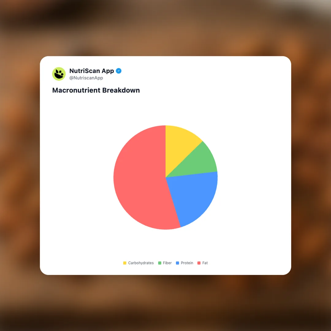 ms-plant-kitchen-almond-creamy-spread social card 3