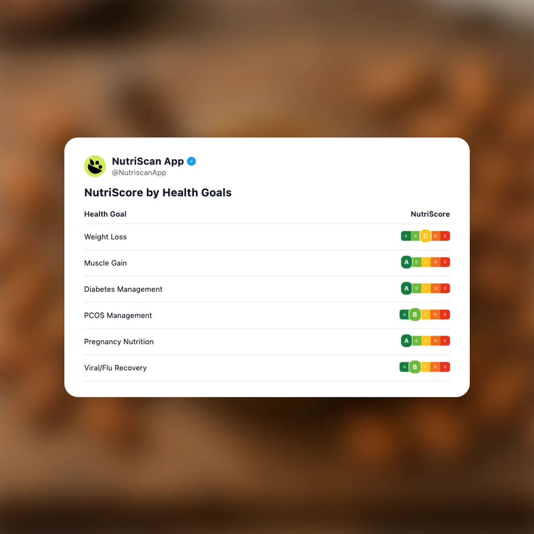 ms-plant-kitchen-almond-creamy-spread social card 4