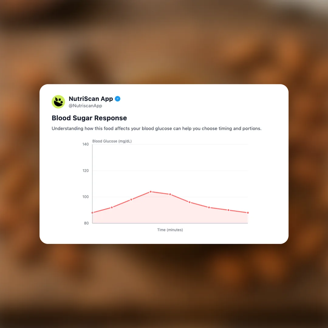 ms-plant-kitchen-almond-creamy-spread social card 5