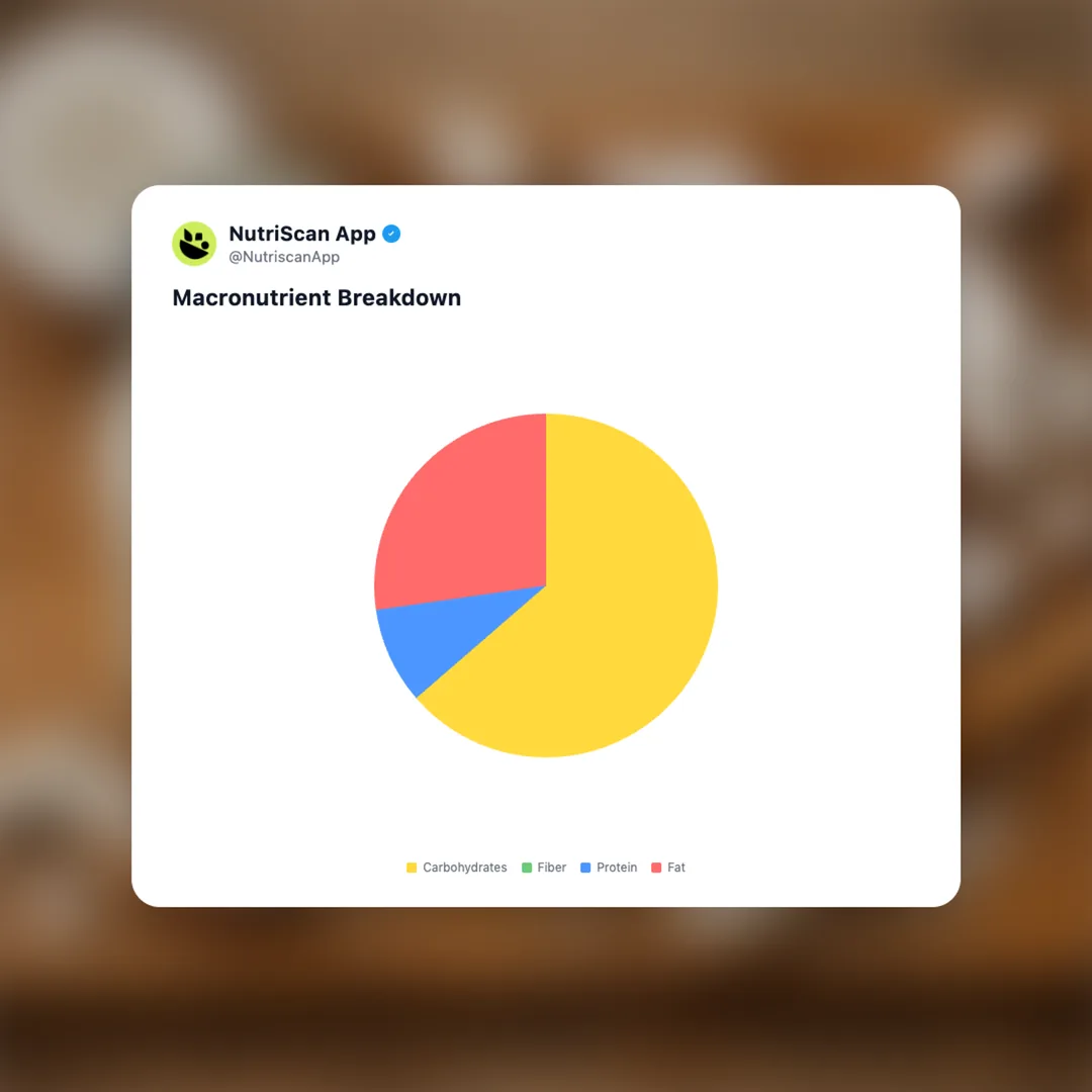 ms-plant-kitchen-coconut-kefir social card 3