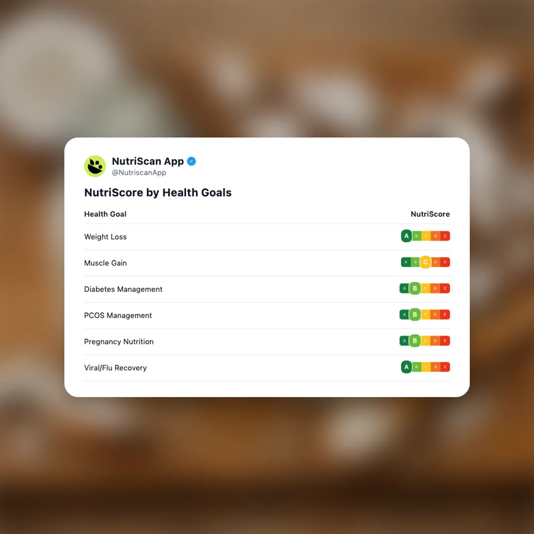 ms-plant-kitchen-coconut-kefir social card 4