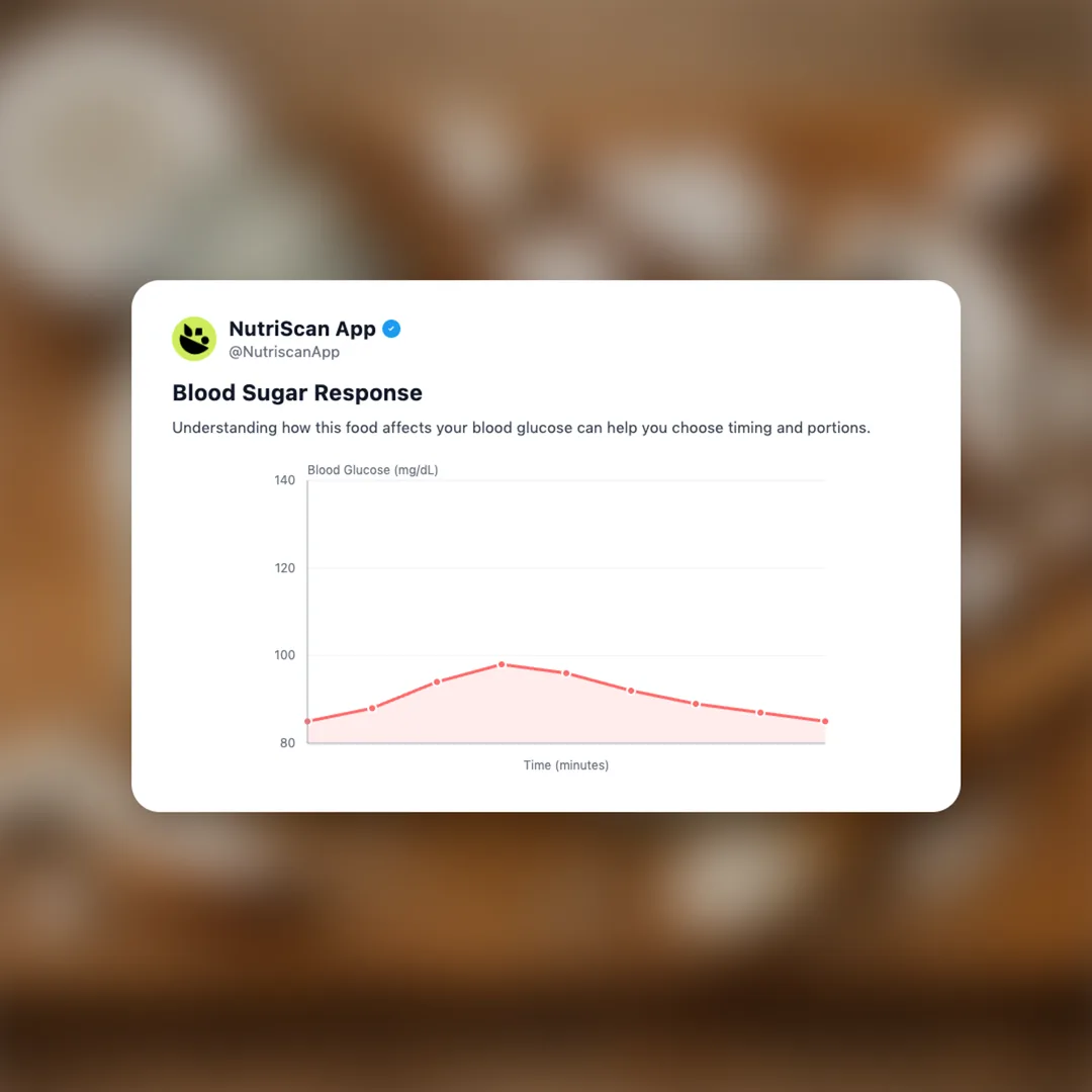 ms-plant-kitchen-coconut-kefir social card 5