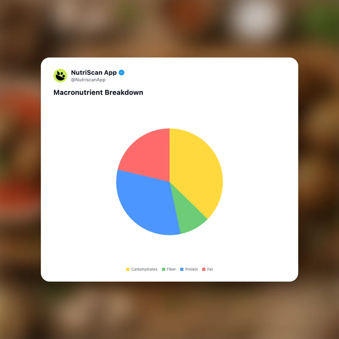 ms-plant-kitchen-mushroom-no-meatballs social card 3