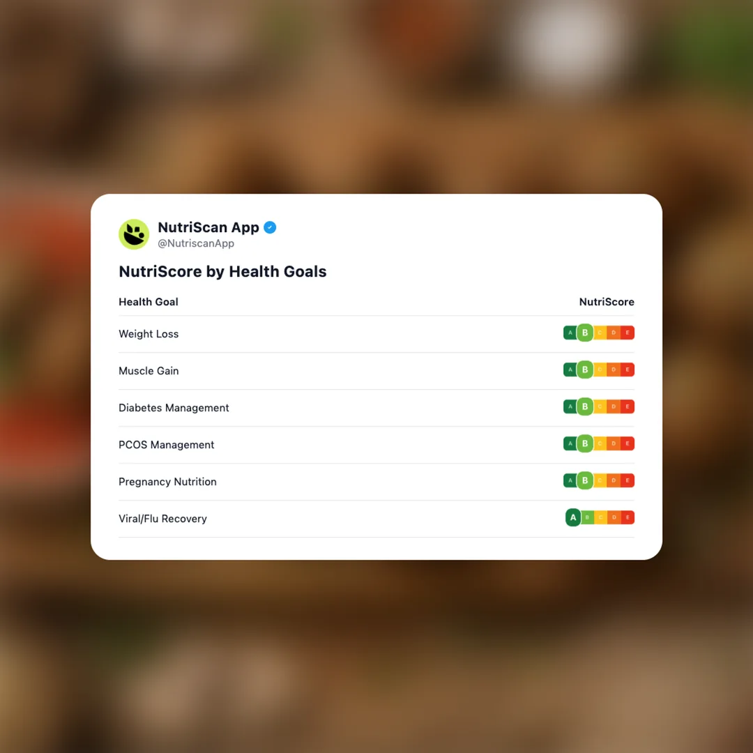 ms-plant-kitchen-mushroom-no-meatballs social card 4