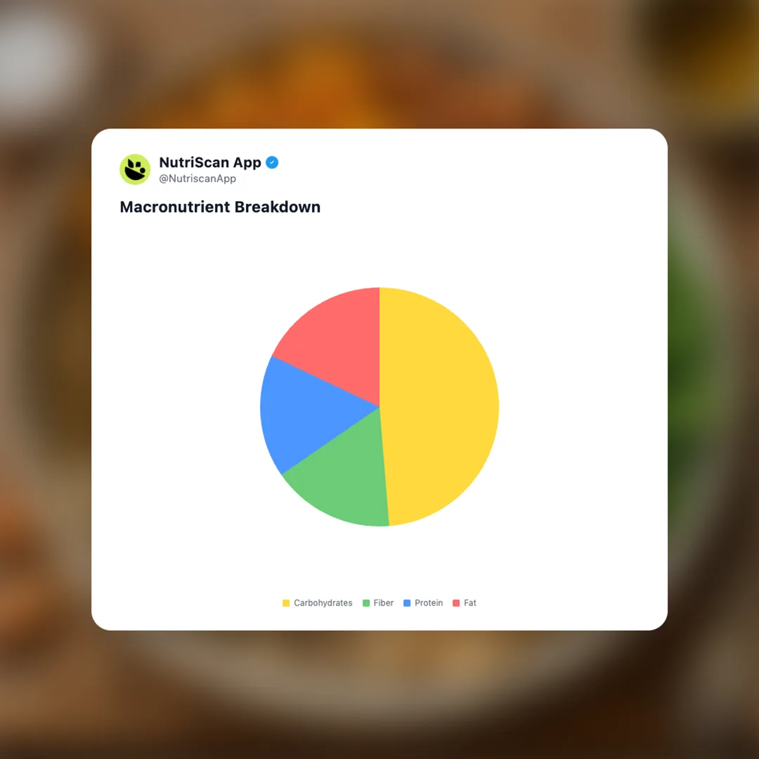 ms-roasted-butternut-almond-grains social card 3