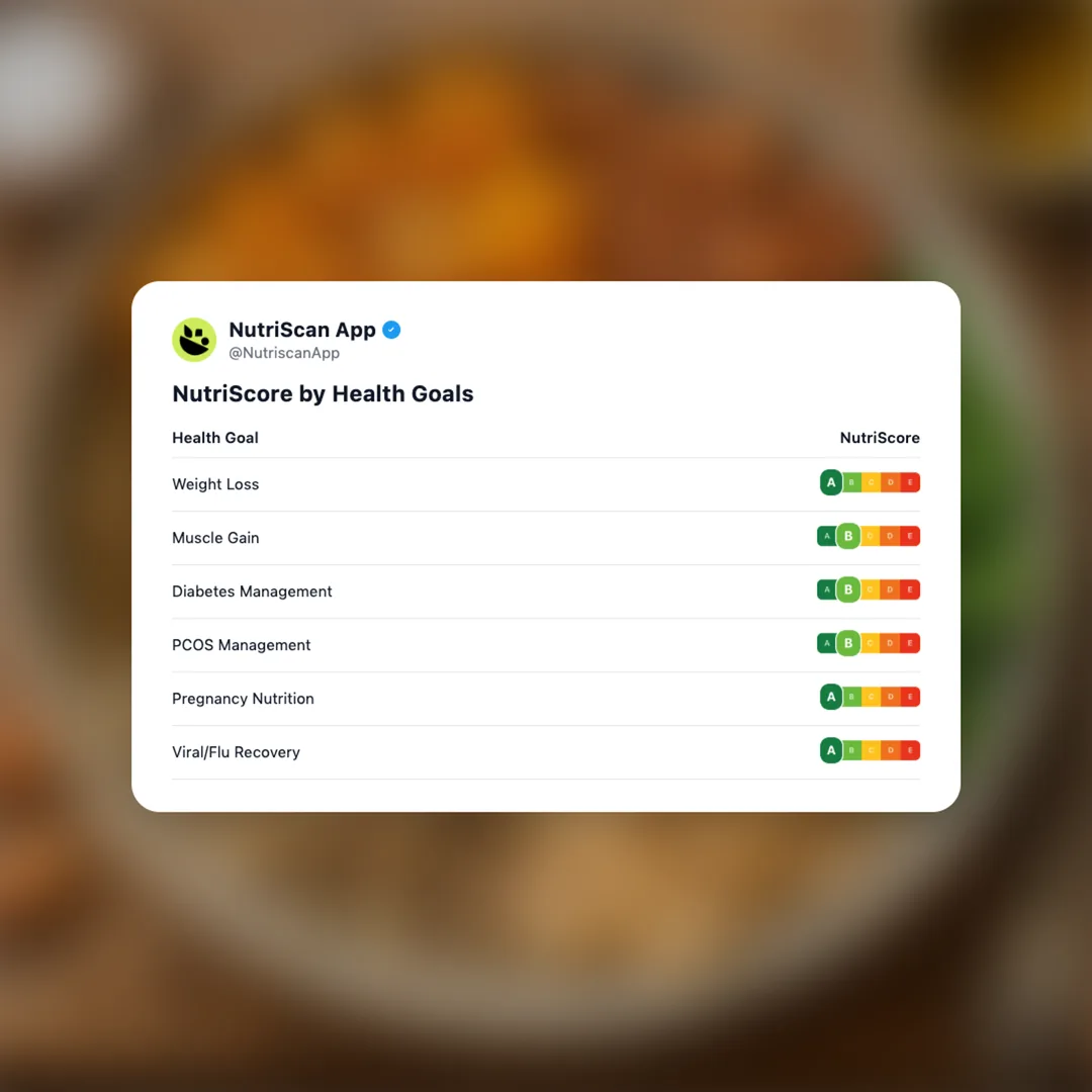 ms-roasted-butternut-almond-grains social card 4