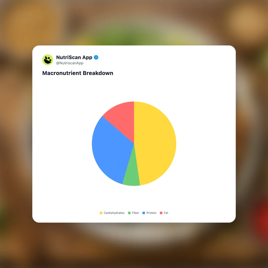 ms-satay-chicken-black-rice social card 3