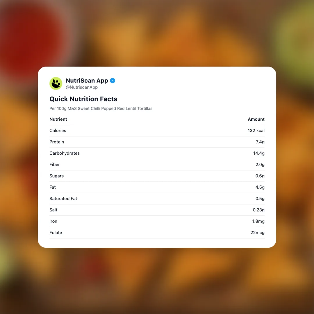 ms-sweet-chilli-popped-red-lentil-tortillas social card 2