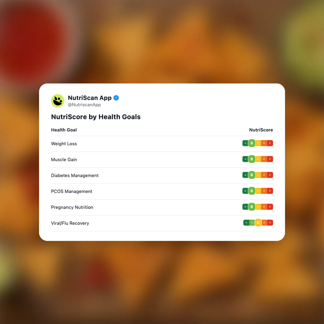 ms-sweet-chilli-popped-red-lentil-tortillas social card 4