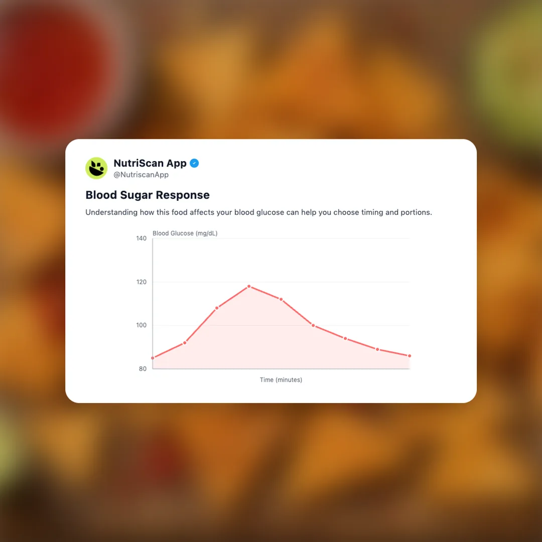 ms-sweet-chilli-popped-red-lentil-tortillas social card 5