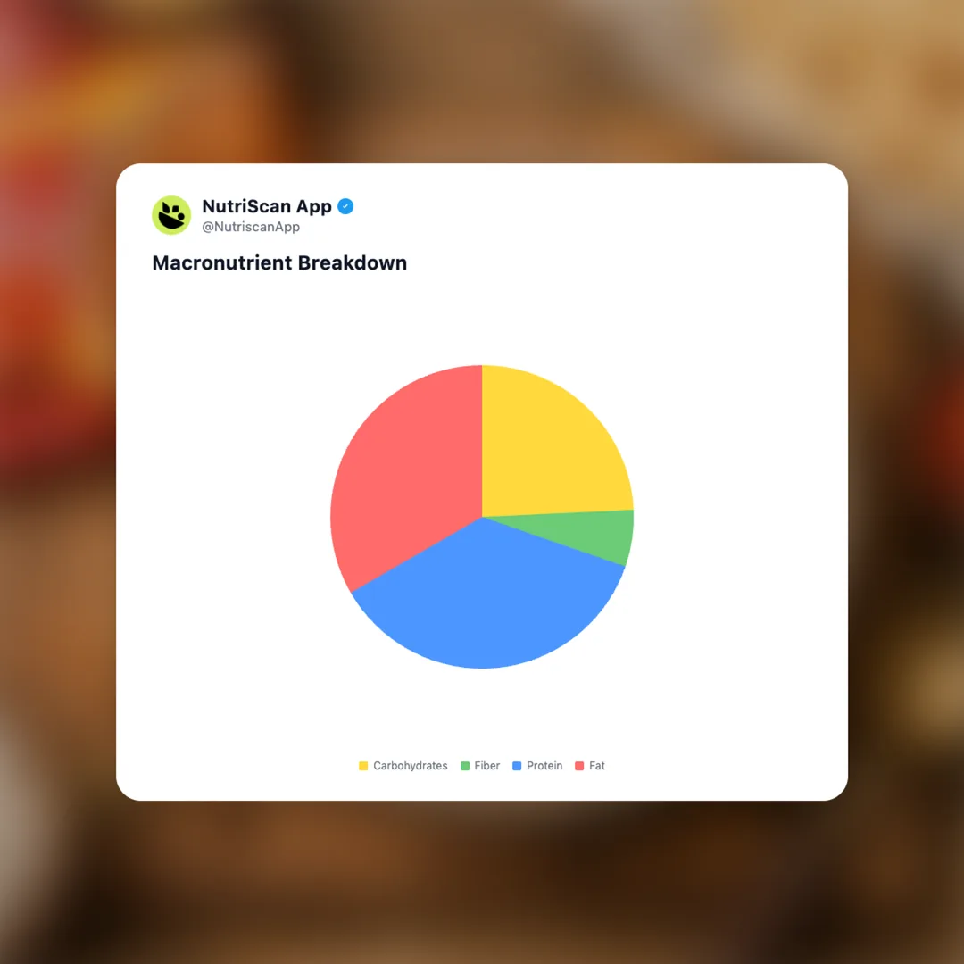 mtr-butter-chicken social card 3