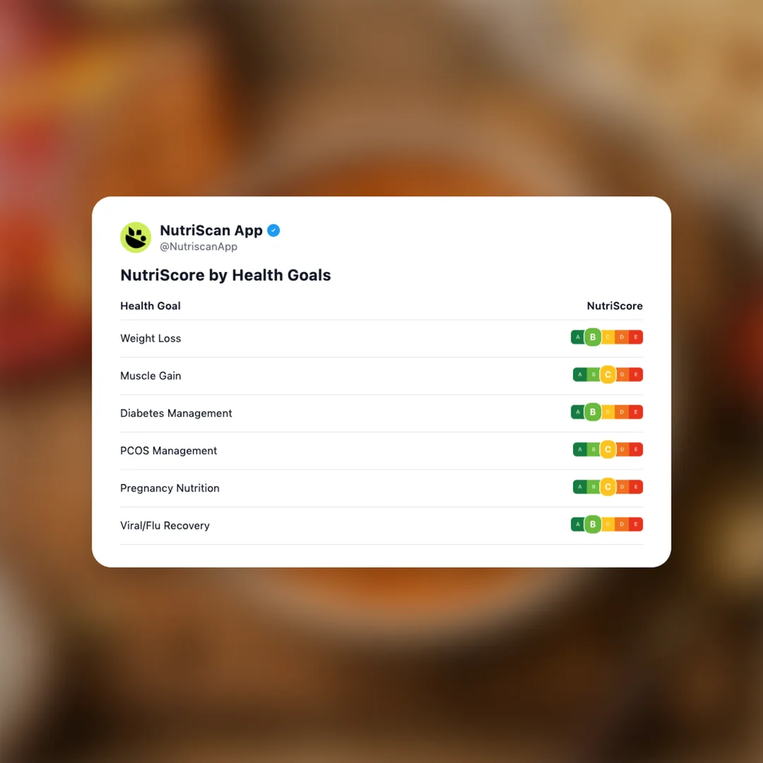 mtr-butter-chicken social card 4