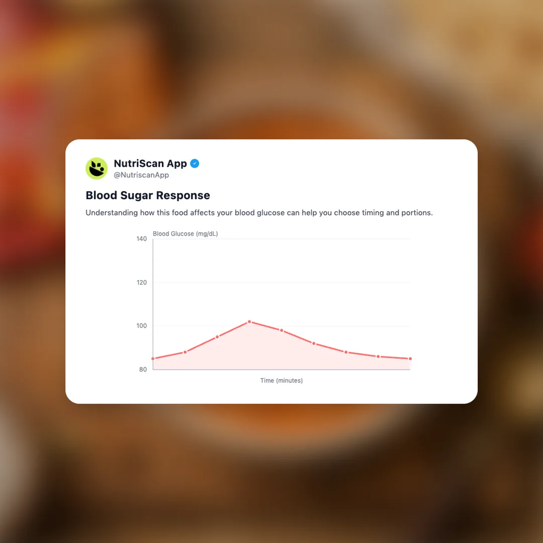 mtr-butter-chicken social card 5