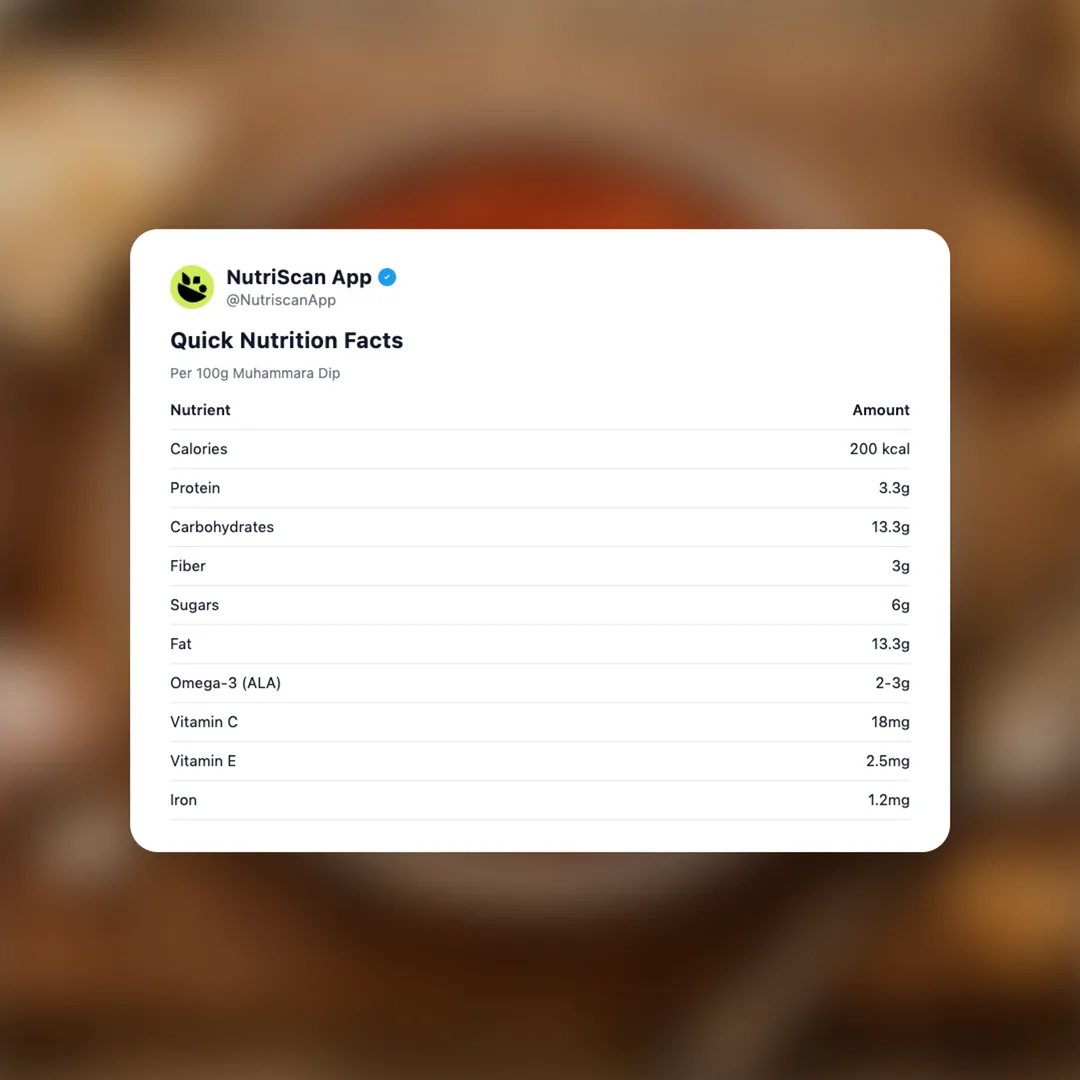 muhammara-dip social card 2