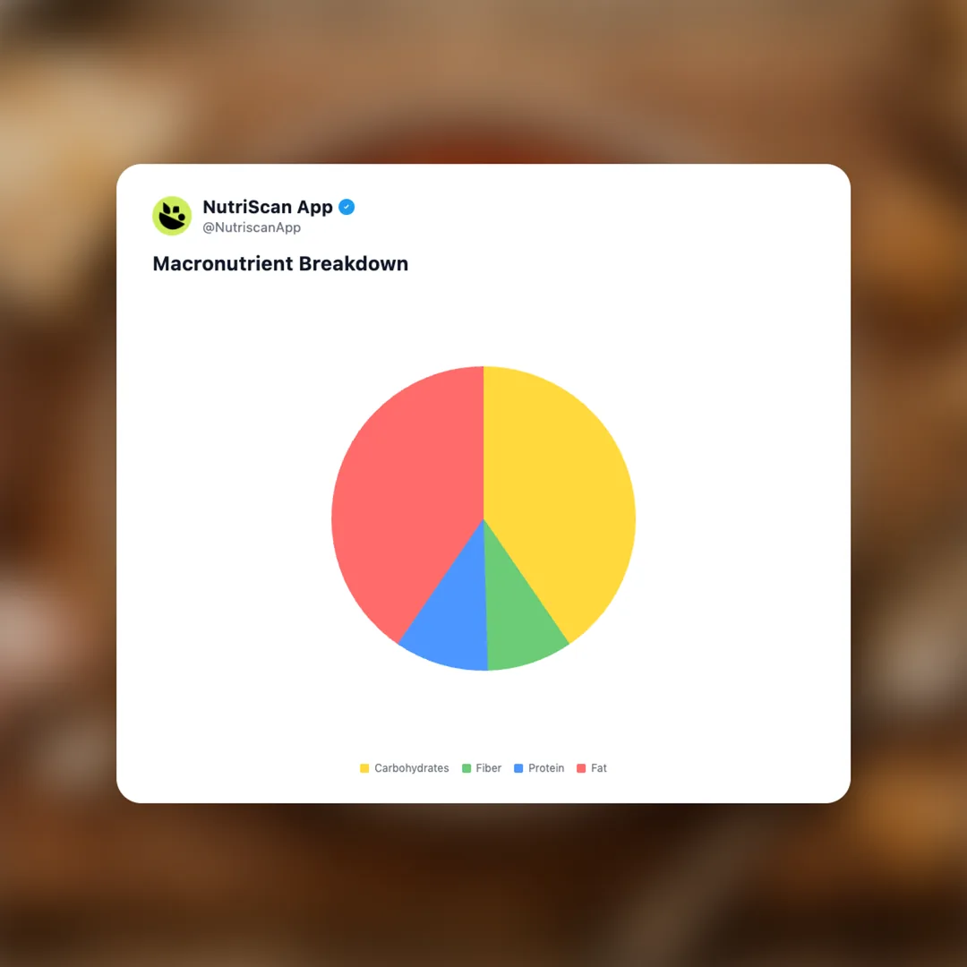 muhammara-dip social card 3