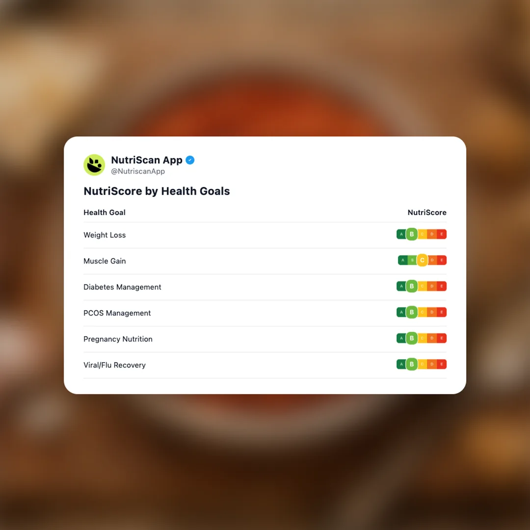 muhammara-dip social card 4