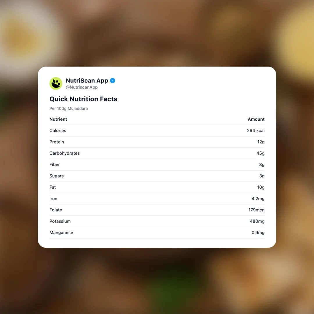 mujaddara social card 2