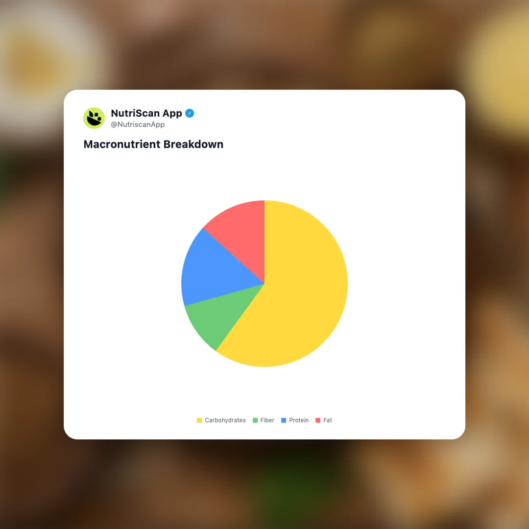 mujaddara social card 3