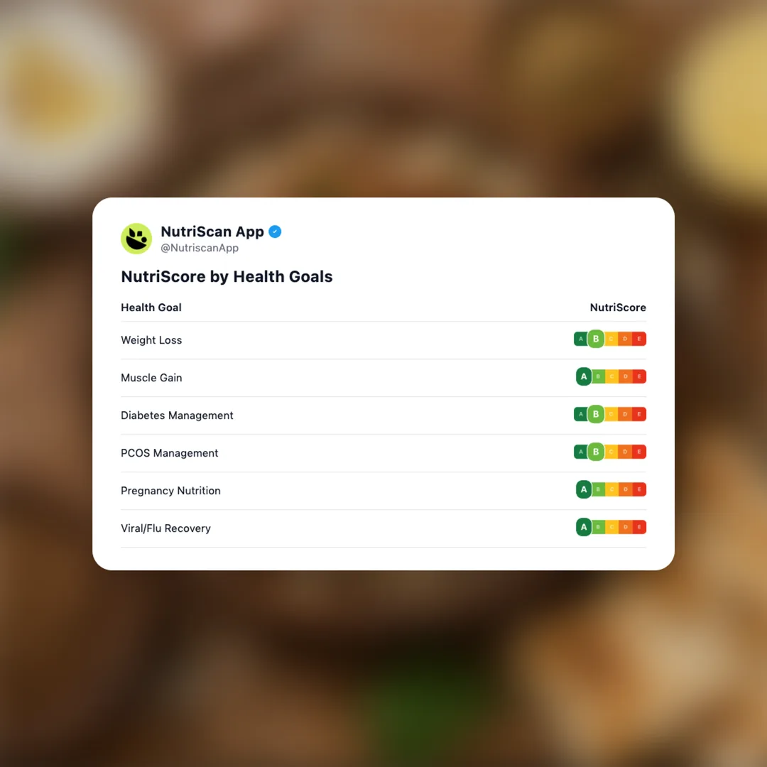 mujaddara social card 4