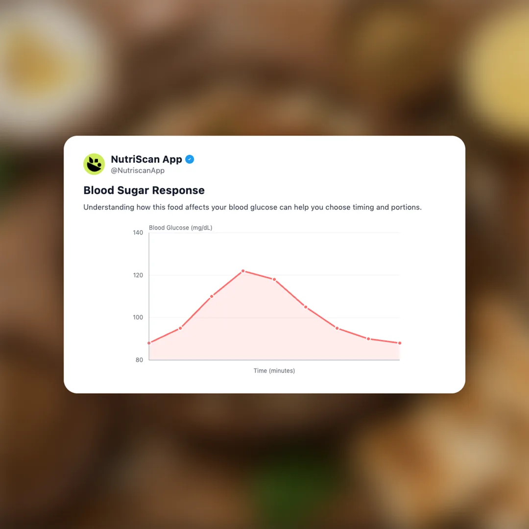 mujaddara social card 5