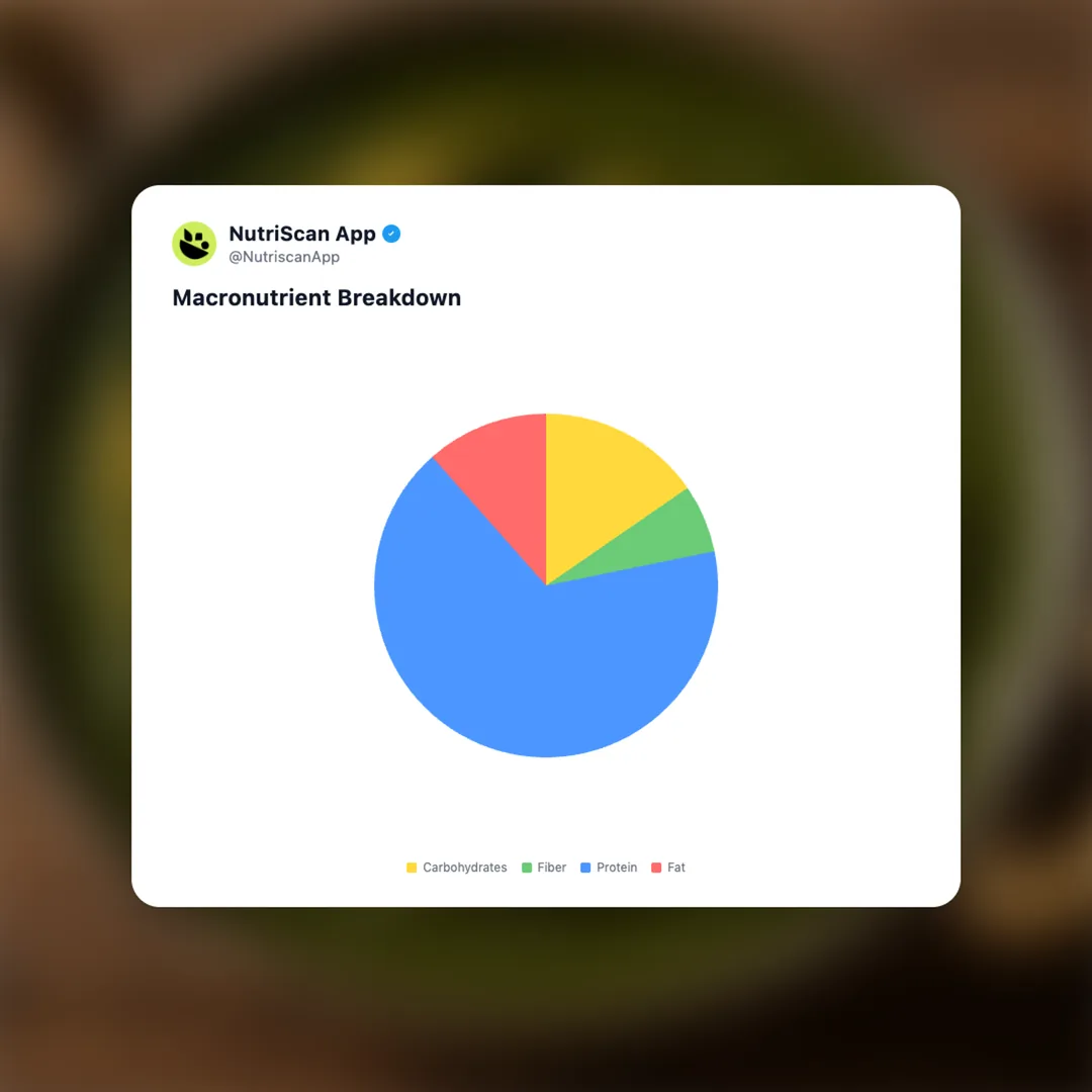 murgh-palak social card 3