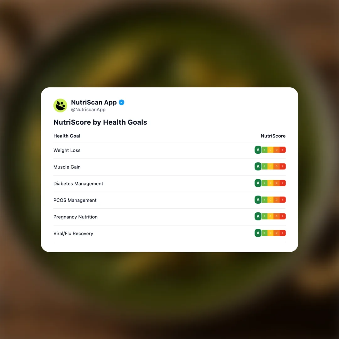 murgh-palak social card 4