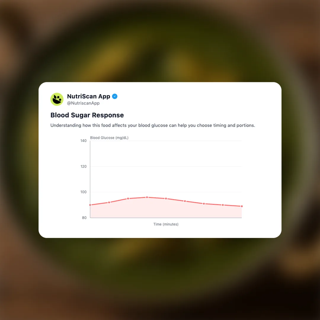 murgh-palak social card 5