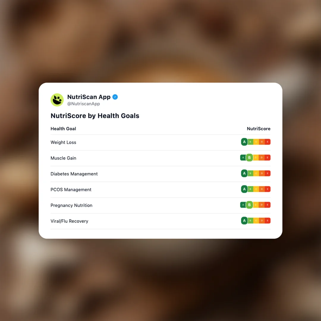 mushroom-coffee-blend social card 4