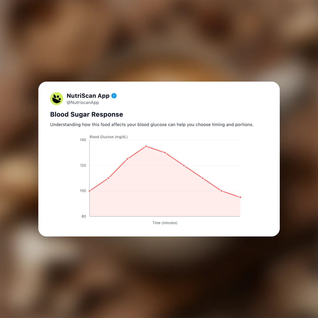 mushroom-coffee-blend social card 5