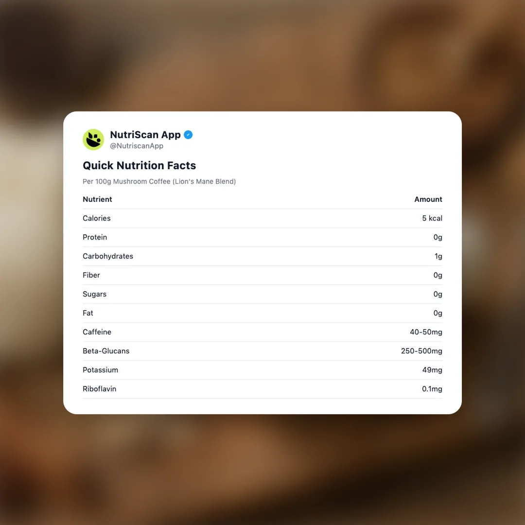 mushroom-coffee social card 2