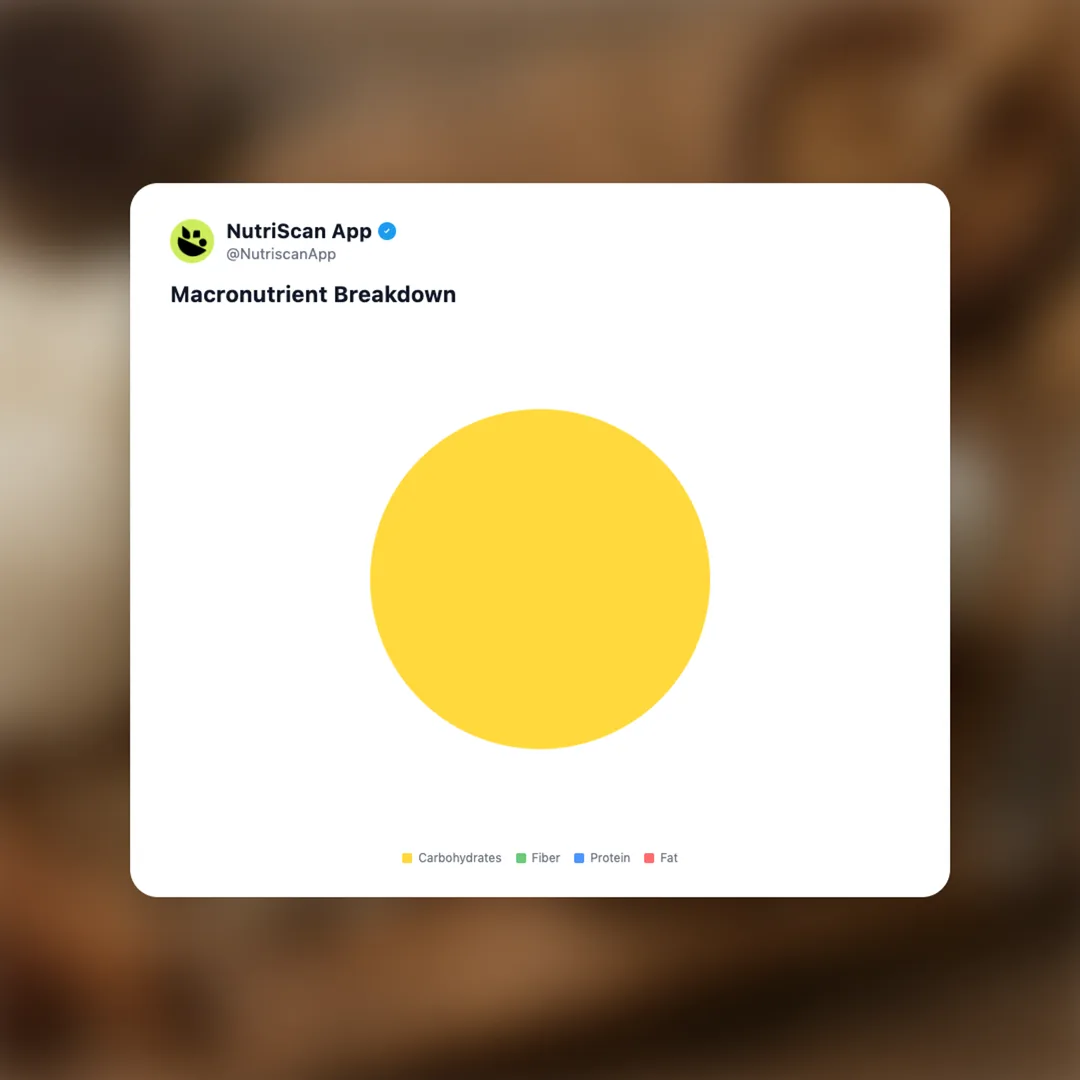 mushroom-coffee social card 3