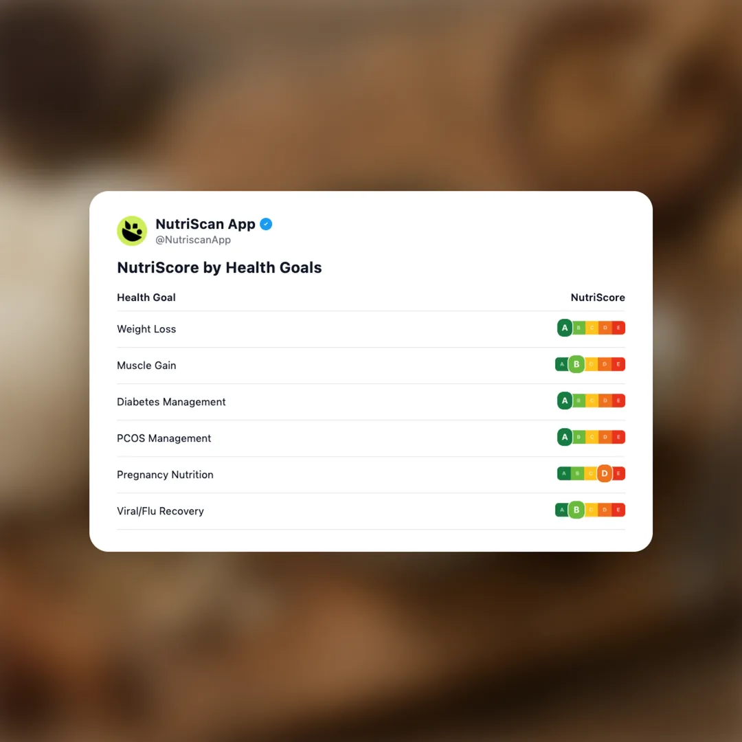 mushroom-coffee social card 4