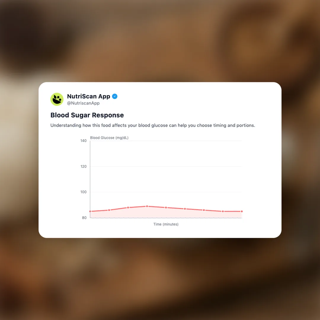 mushroom-coffee social card 5