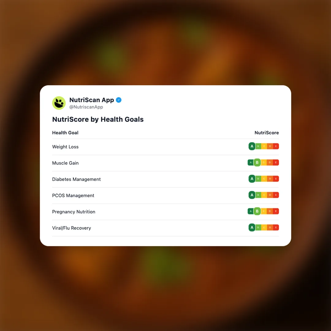 mushroom-masala social card 4